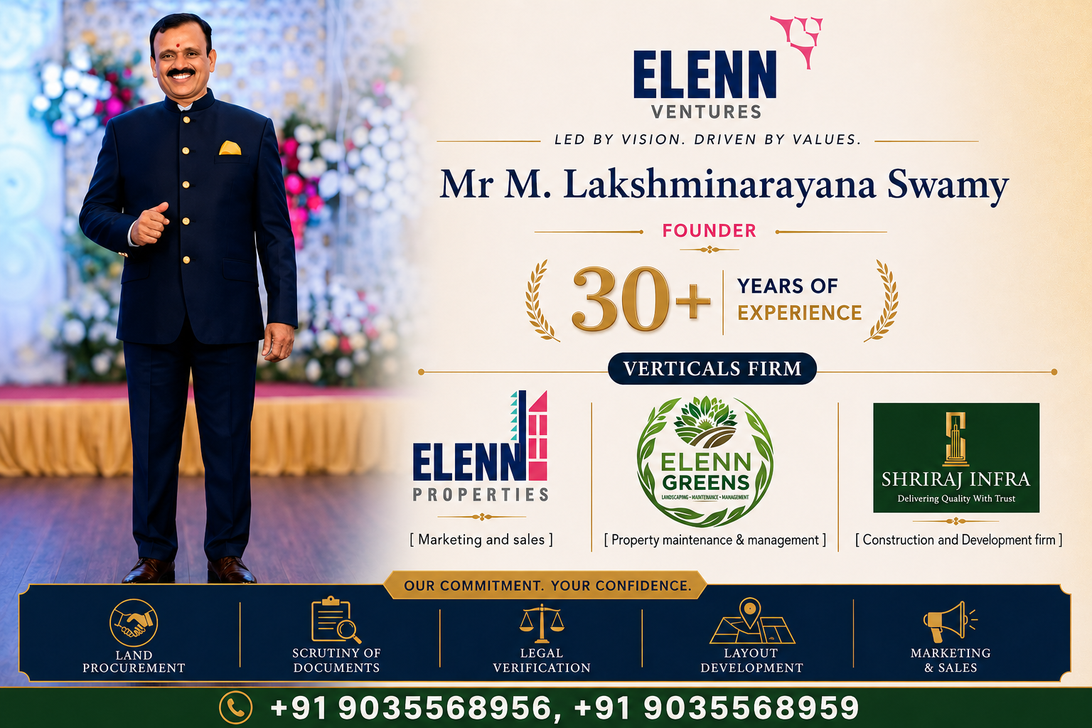 Mr. M. Lakshminarayan Swamy — Founder
